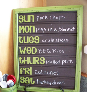 Your weekly menu plan in a frame Decorating Ways To Display Rustic Frames For Your Farmhouse Home